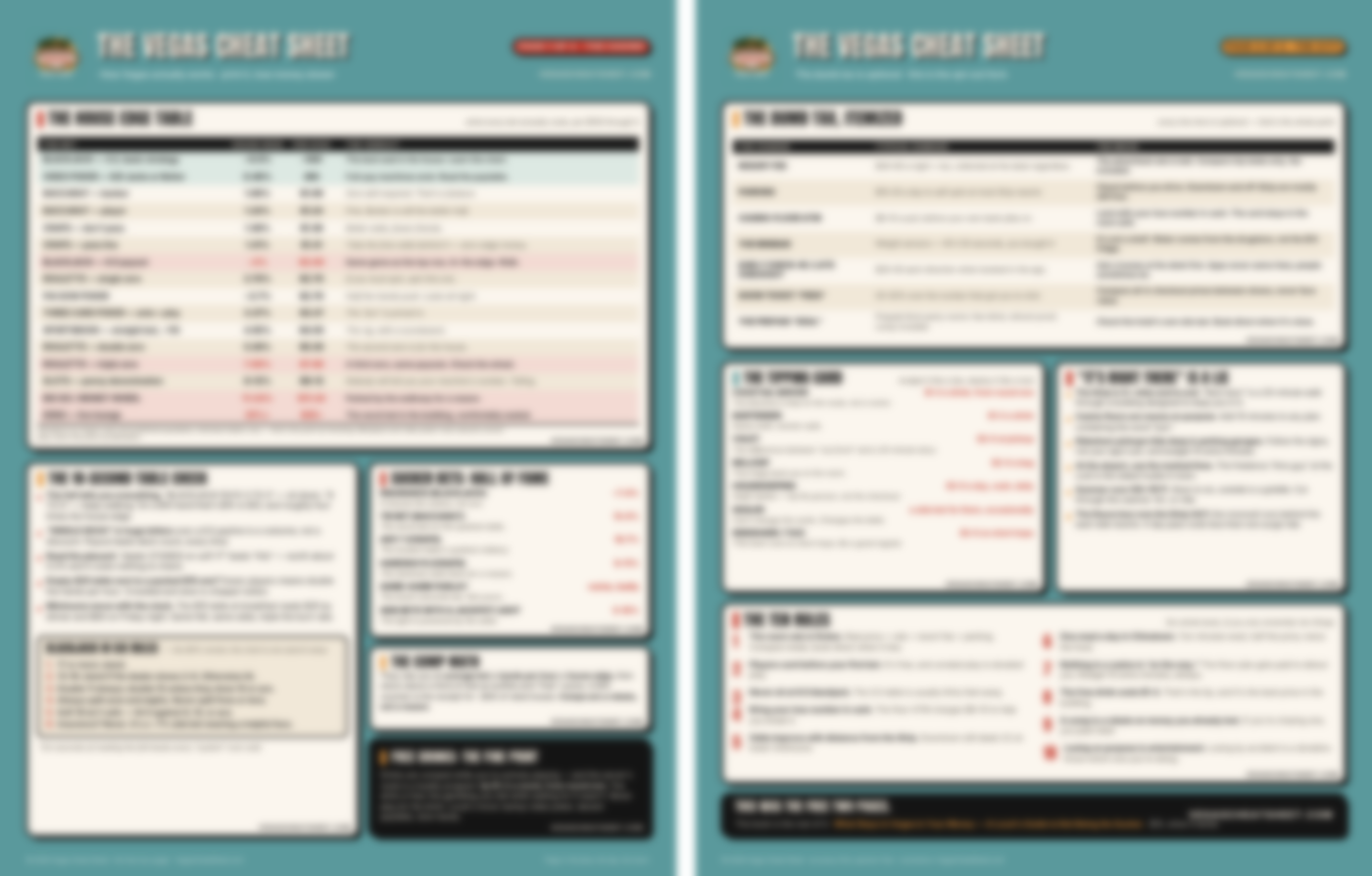 Blurred preview of the two-page Vegas Cheat Sheet — page 1 the casino, page 2 the city.